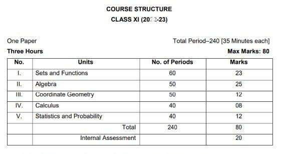 class 12 maths,12 class maths WhatsApp Image 2023 01 17 at 1.56.46 AM