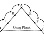 gang Plank